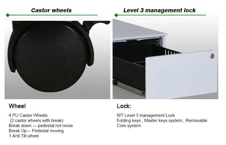 Metal 2 Drawer Mobile Pedestal