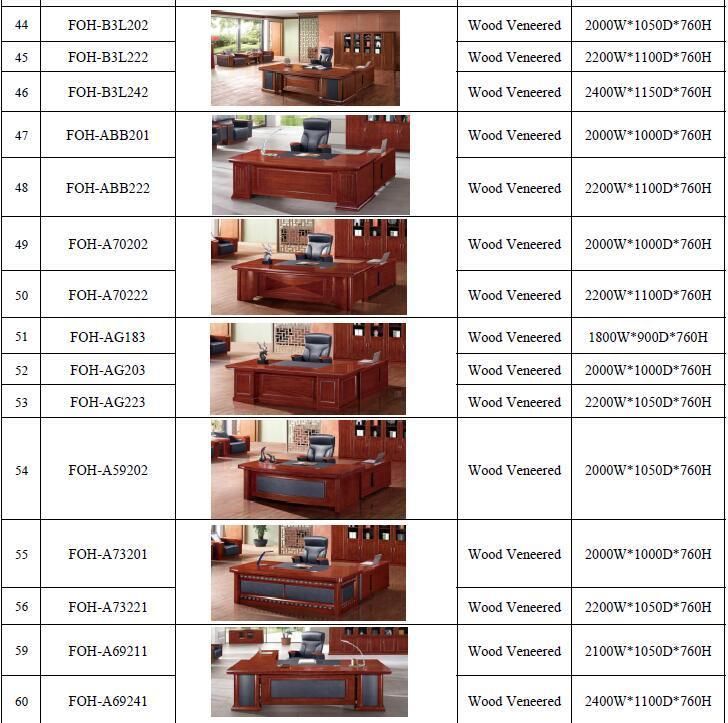 Chinese Style Wood Classic High Standard Office Furniture