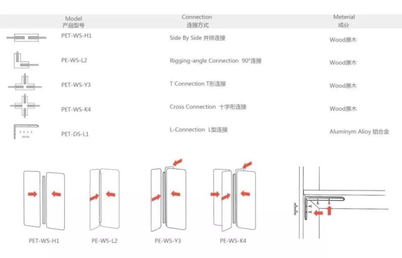 Class B1 Fireproof 100% Polyester Fiber Acoustic Partition Screen