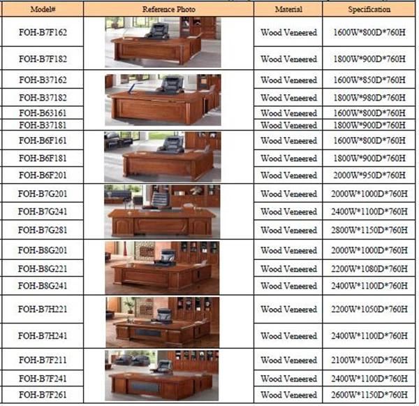 High Grade Antique Walnut Color Executive Desk Set Furniture
