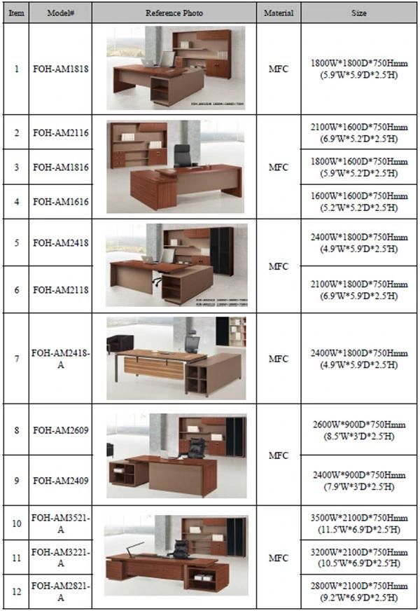 Luxury CEO Office Furniture Executive Desk with Cabinet