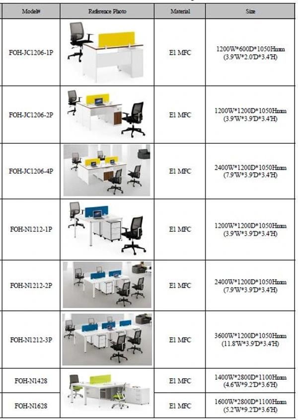 Modern Wood Office Computer Table for 2 Persons