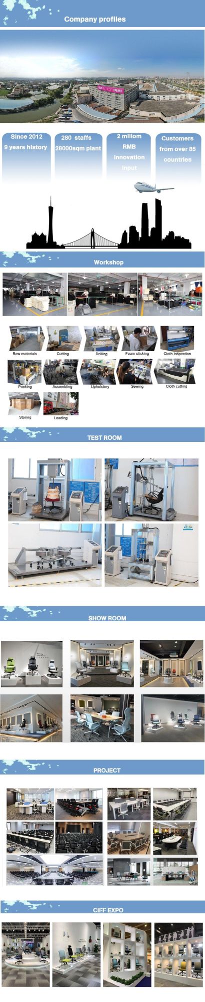 SGS Approved Class 3 Optional 2PC/Carton Computer Parts Office Furniture