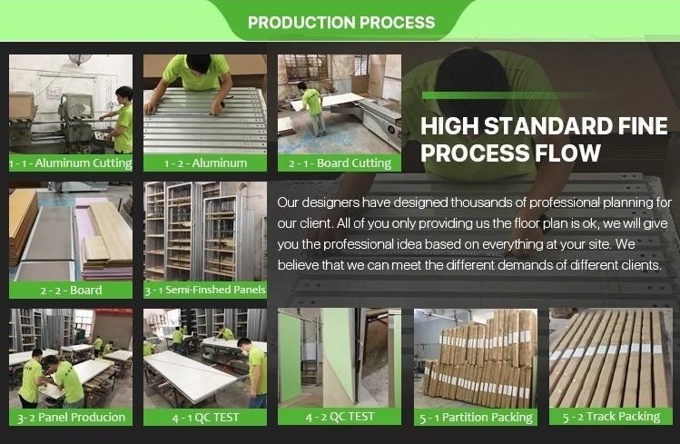Aluminum Movable Office MDF Exhibition Material Used Building Partition Wall