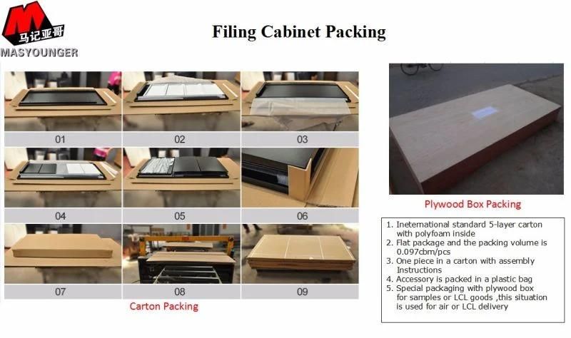 Powder Coating Vertical 3 Drawer Filing Storage Cabinet