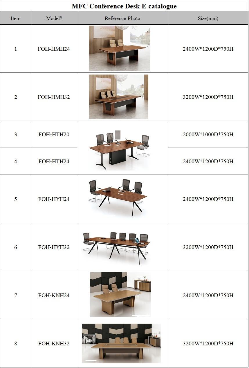 MFC Office Meeting Table (FOH-KNH32)