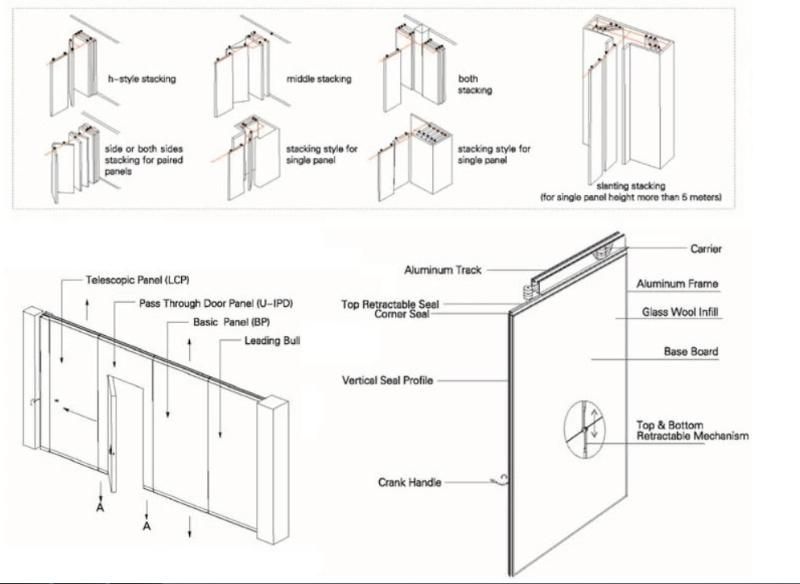 Aluminum Profile Sliding Folding Movable Partition Walls Meeting Room Partitions