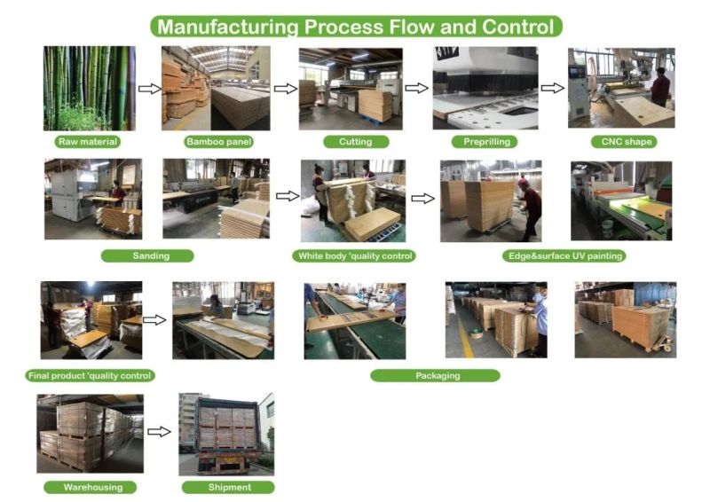 Manufacturer Fsc Bamboo Lifting Desk Table, Study Desks for Sale