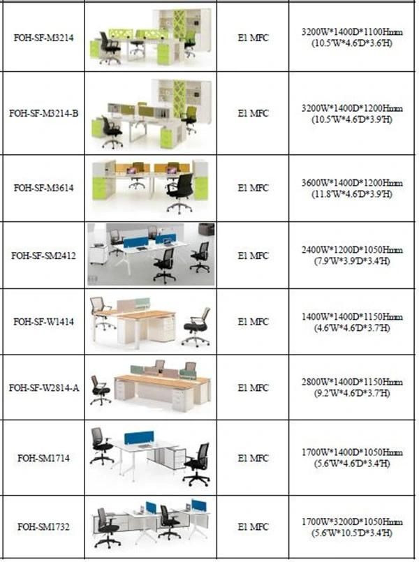 Modern Wood Office Computer Table for 2 Persons