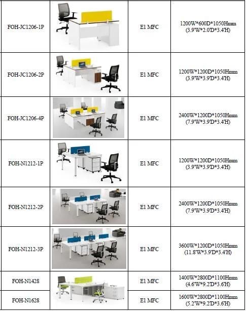 T-Shape Office Workstation Cubicles 2 Seater Design (FOH-CXSA142)