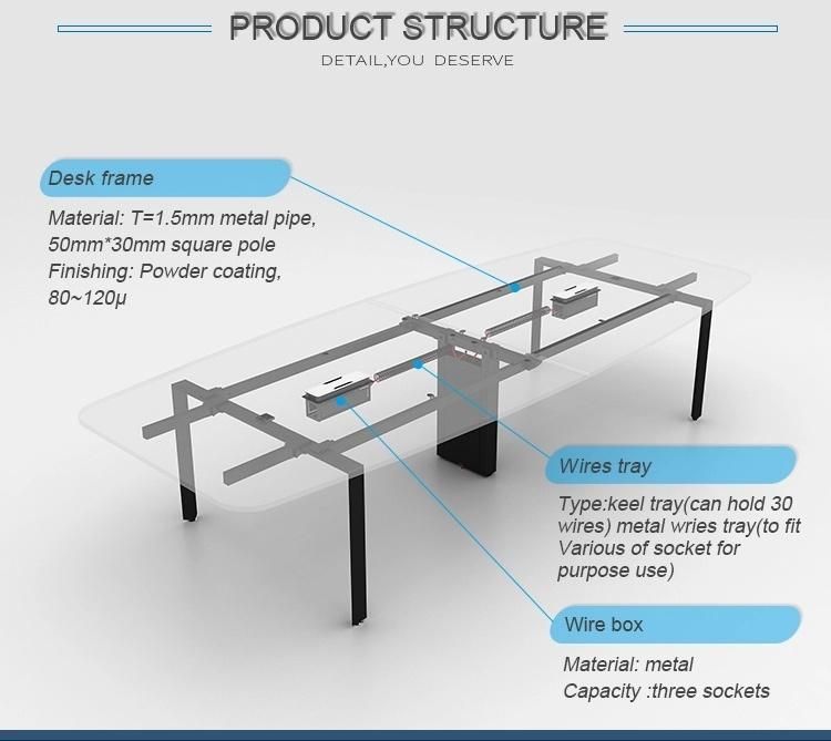 Manufacturer Specifications Fire Resistant Meeting Desktop Office Furniture Table