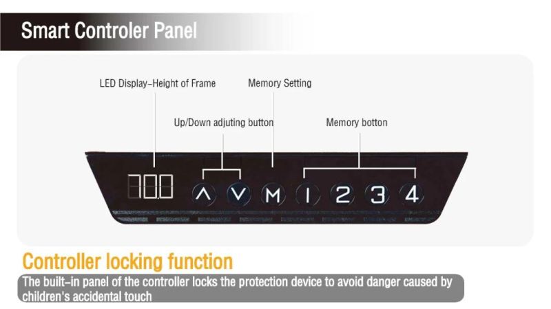 Dual Motor 3 Stages Height Adjustable Table Frame with 4 Height Poistions Setable Controller (B2302AS)