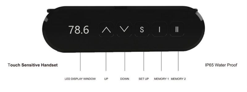 Ergonomic Adjustable Motorized Standing Desk Square Column