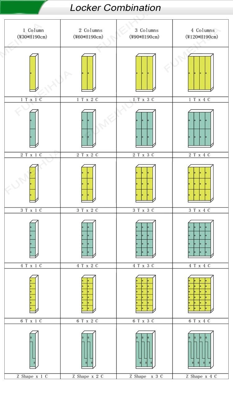 9 Doors HPL Locker for Supermarket