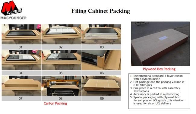 Factory Manufacturer Anti-Tilt Construction Vertical 3 Drawer Metal Filing Cabinet