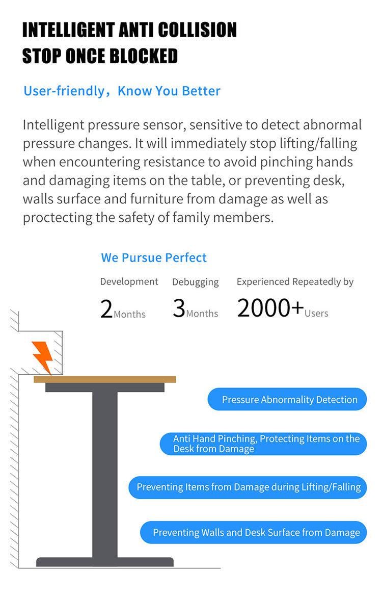 Ergonomic Office Electric Height Adjustable Sit to Stand Standing Desk