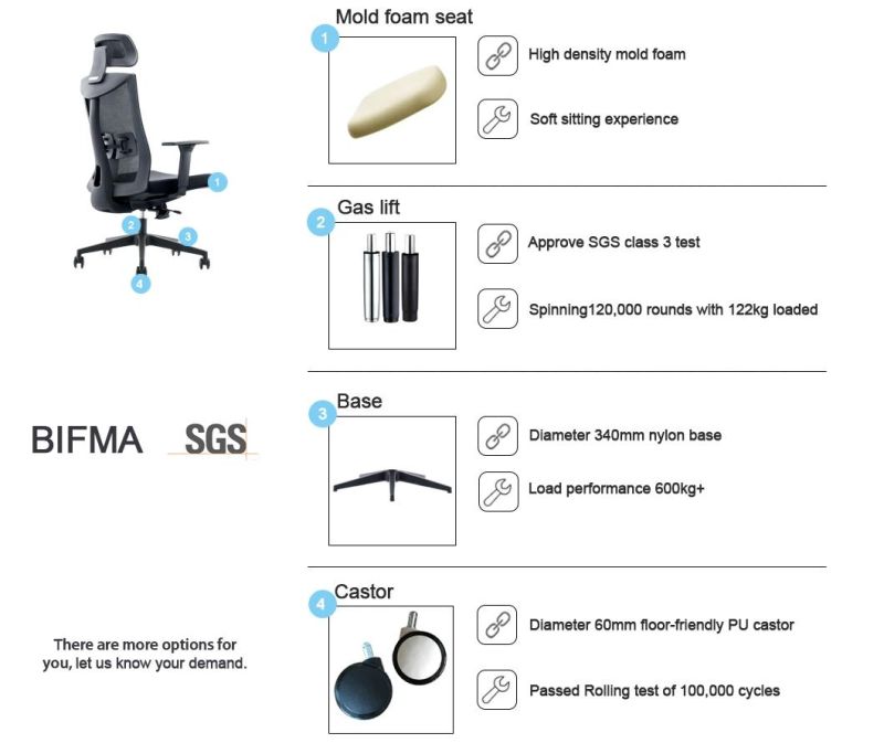 Amazon Top Seller 2022 Computer Full Mesh Office Working Chairs Executive Ergonomically Armchair Swivel Footrest Adjustable Office Furniture 135 -180 Degree