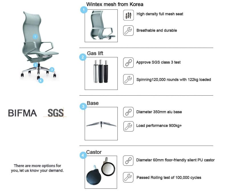 European American Market Popular Full Mesh Office Chair High Back Swivel Executive for Office and Home Use Manager Innovative Design Furniture