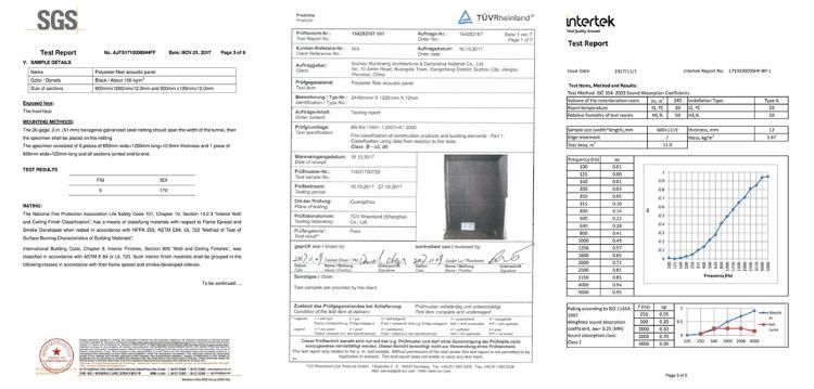 Anti Sound Board Panels Sound Proof Wall Panels Partition