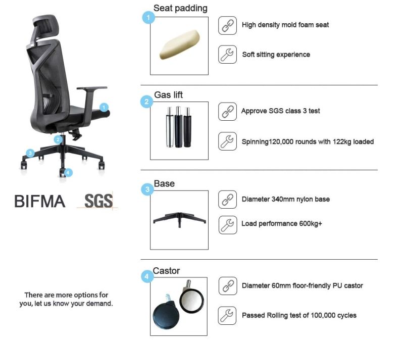Imported Professional Airy Durable Mesh Swivel Furniture Wholesale Office Chair