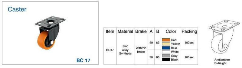 (BC17) Plastic Caster for Furniture