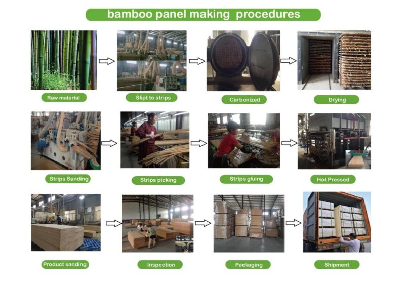 High Quality 5mm Bamboo Panel 6mm Vertical Bamboo Timber Carbonized Bamboo Wood Sheets for Sale