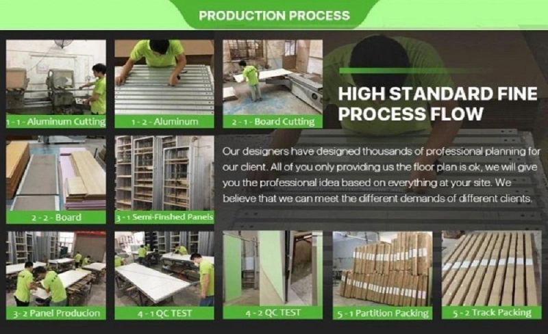 Latest Design Decorative Office Room Divider Sliding Furniture Movable Soundproof