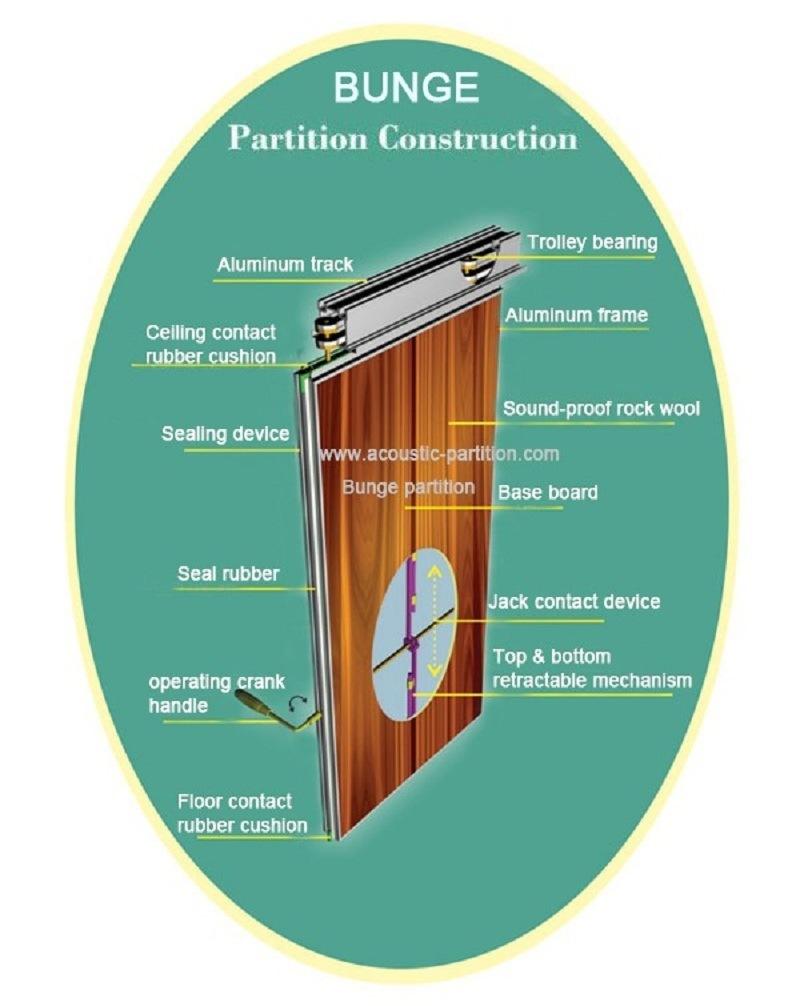 Wood Mobile Sliding Acoustic Movable Walls Sound Proof Partitions for Conference Hall