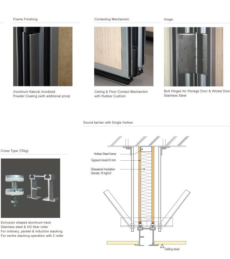 Office Soundproof Sliding Folding Panel Cost Movable Walls Partitions