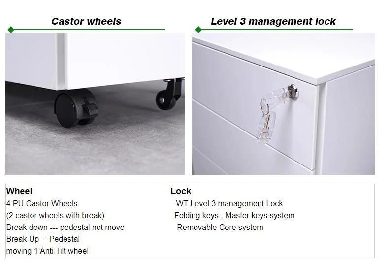 Office Furniture A4 File Steel Cabinet 3 Drawers Mobile Pedestal