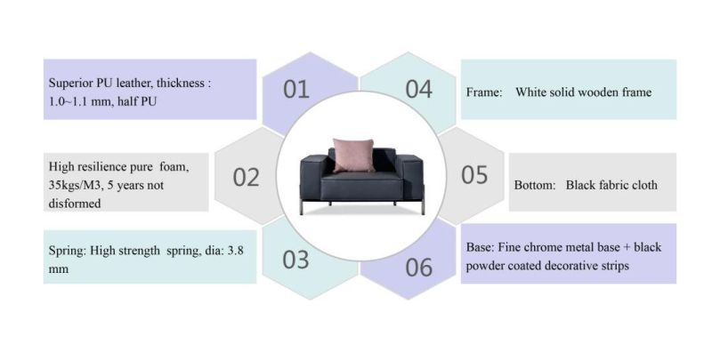 Zode Modern Home/Living Room/Office Furniture Italian Design Luxury Leather Corner Living Room Sofa Set