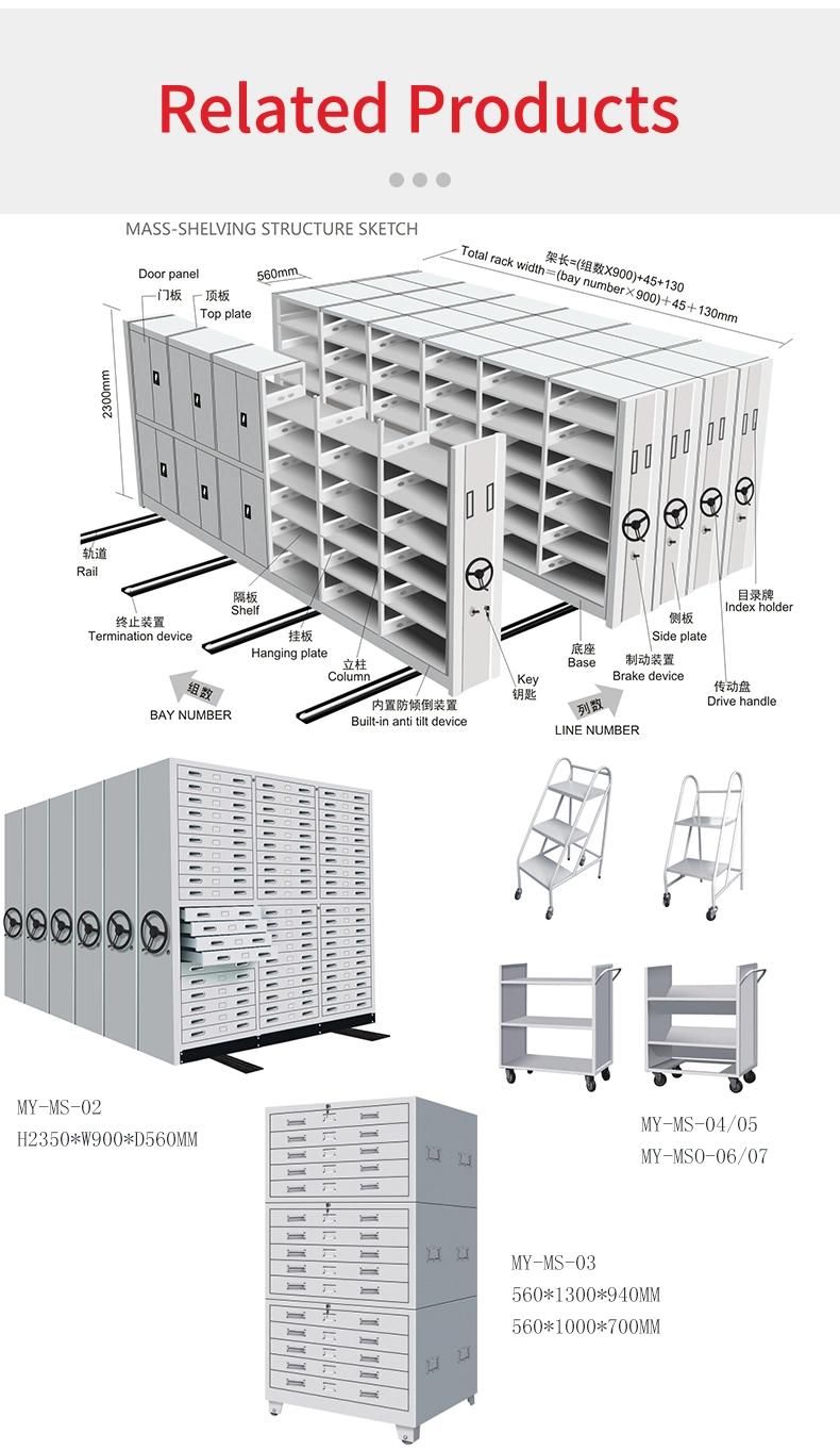 Steel Mobile Shelf / Mass Shelf for Library/School Furniture