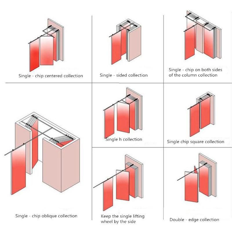 Concertina Meet Room Wall Divider Movable Partitions Wall on Wheels