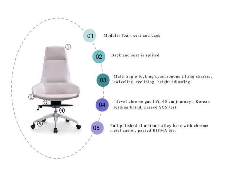 Zode High Back Reclining Office High Quality Modern Fashionable Genuine Leather Manager Computer Conference Executive Chair