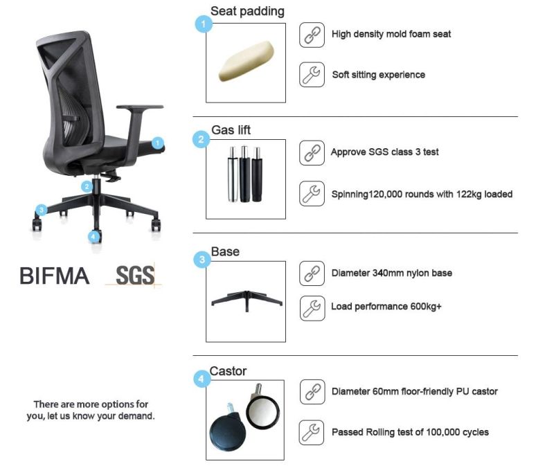 Adjustable Lumbar Support Mesh 1PC/Carton Computer Parts Wholesale Office Chair