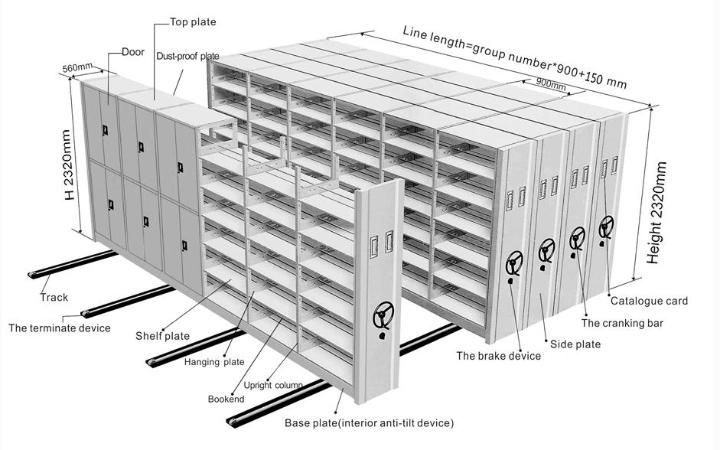 Metal Compactor Storage System Mobile Sliding Shelving Movable Steel Cabinet Filing Cabinet
