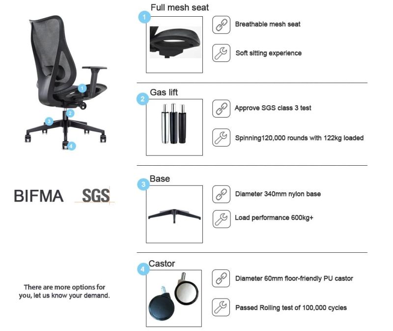 SGS Approved Class 3 Full Mesh Chair Computer Parts Furniture