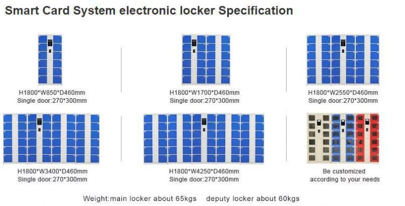 Touch Screen Fingerprint System Cell Phone Charging Locker