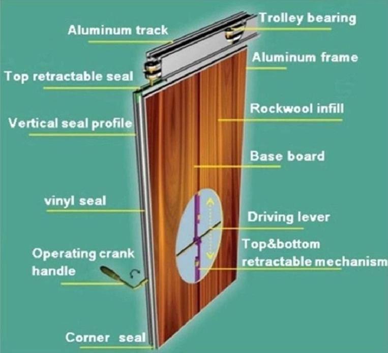 Aluminum Sliding Movable Partition Wall Profiles, Tracks and Accessories