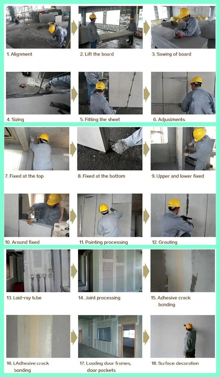 Stable Solid Core EPS Sandwich Panel for Wall Partition