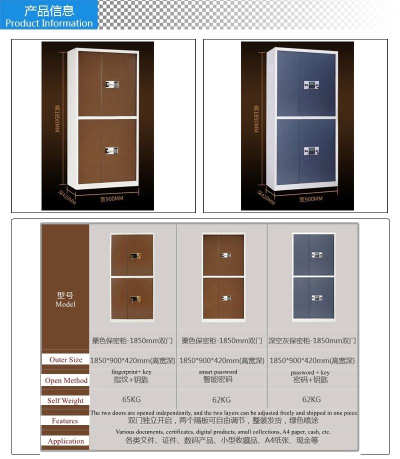 Security Cabinet with Electronic Locks