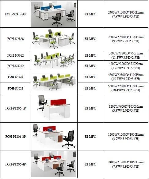 T-Shape Office Workstation Cubicles 2 Seater Design (FOH-CXSA142)