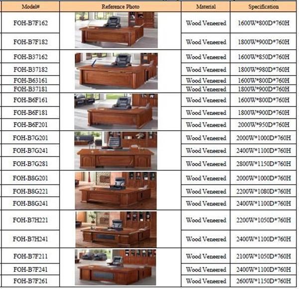 High Standard 8FT Executive Office Table for Director