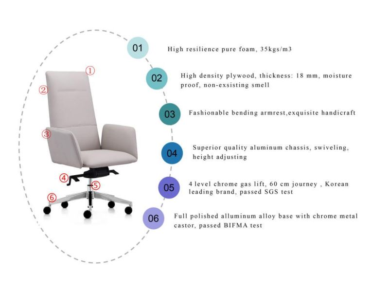 Zode High End Designer Office Golden Frame White Leather Meeting Computer Chair