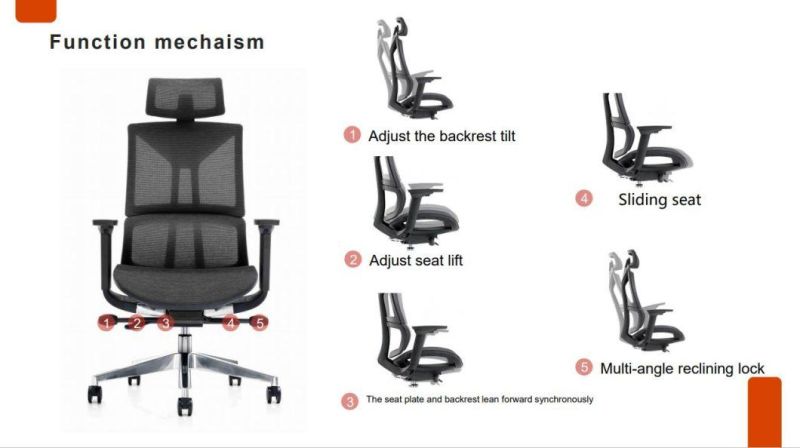 Ergonomic Executive Office Chair with Headrest Ergonomic Swivel Chair Mesh Office Furniture Office Furniture Factory Directly Mesh Task Executive Modern Meeting