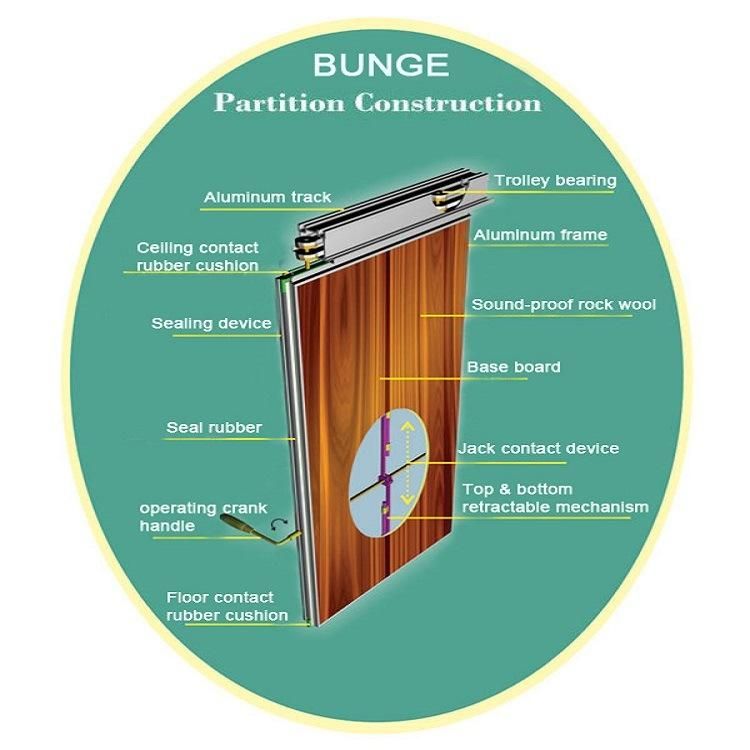 Acoustic High Sliding Folding Aluminum Movable Partition Wall Profile