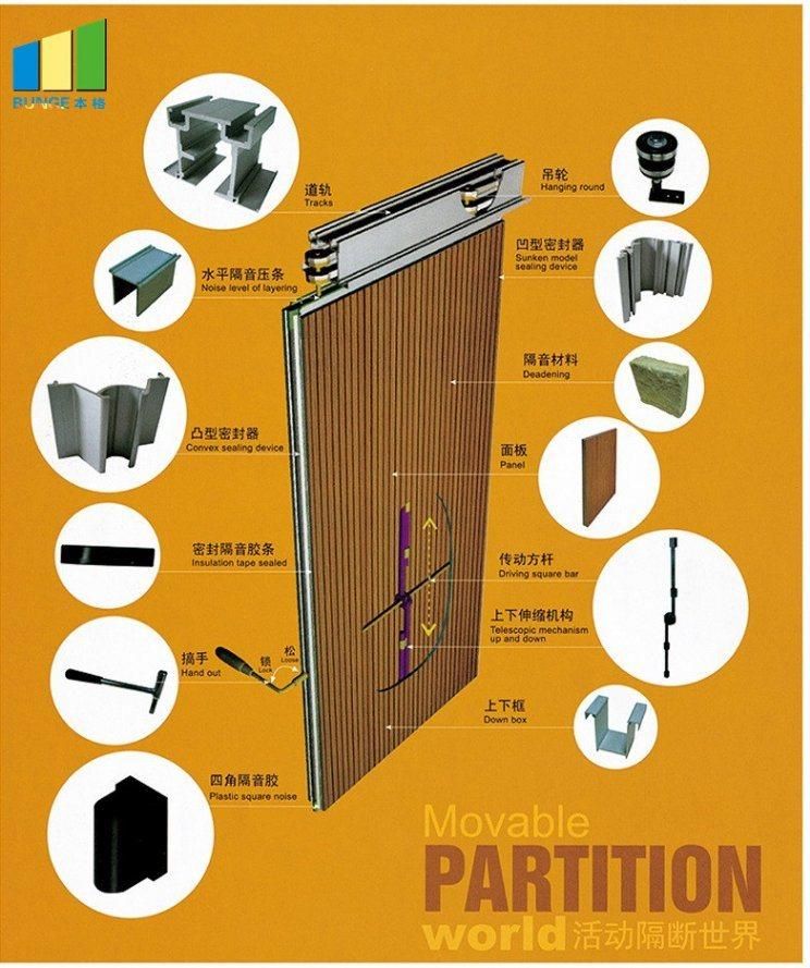 Aluminium China Operable Partition Sound Proof Movable Partition