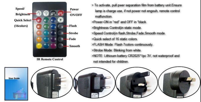 Waterproof Remote Control RGB Color LED Cube Seat and Table