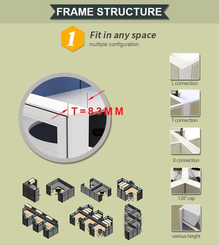 New Model 83mm Thickness Office Partition 6 Seat Modern Cubicle 120 Degree Office Workstation
