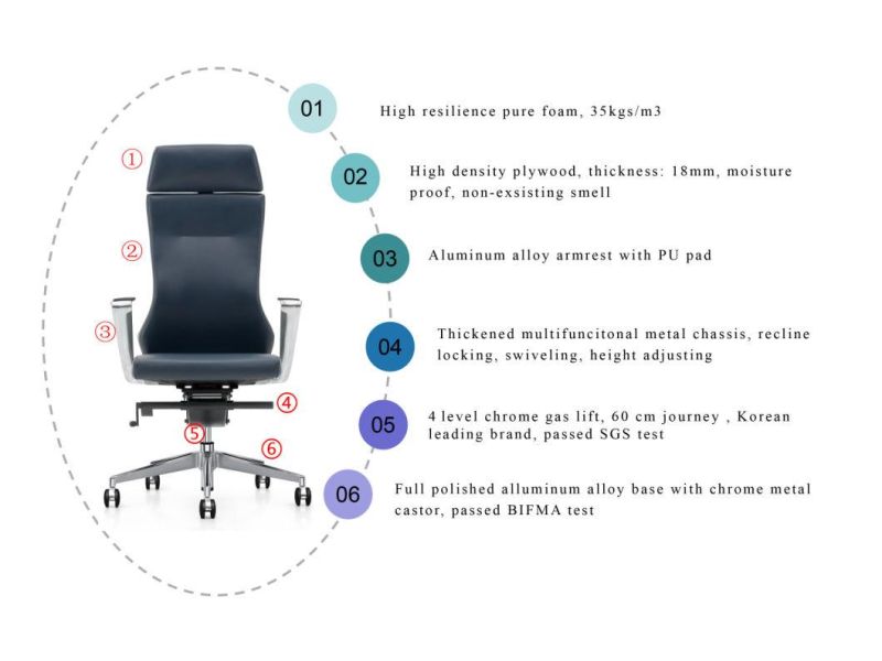 Zode Modern Home/Living Room/Office Boss Swivel Manager High Back Office Ergonomic PU Leather Chair